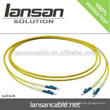 GYFTY fiber optic cable price so best